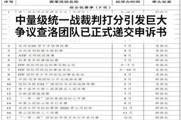 中量级统一战裁判打分引发巨大争议查洛团队已正式递交申诉书